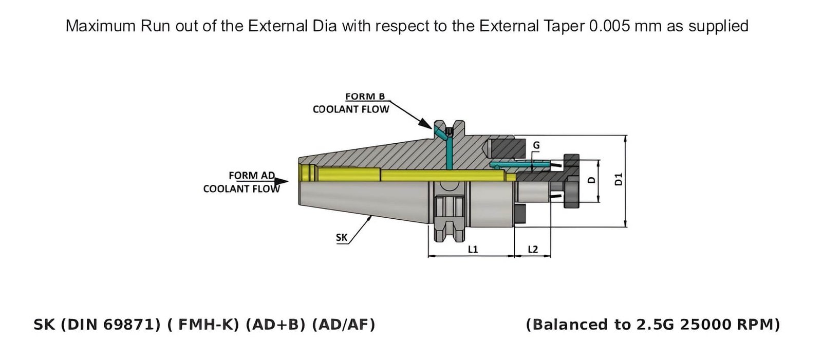 SK50 FMH-K32 160 AD+B Face Mill Holder-Through Coolant (Balanced to G 2.5 25000 RPM) (DIN 6357)